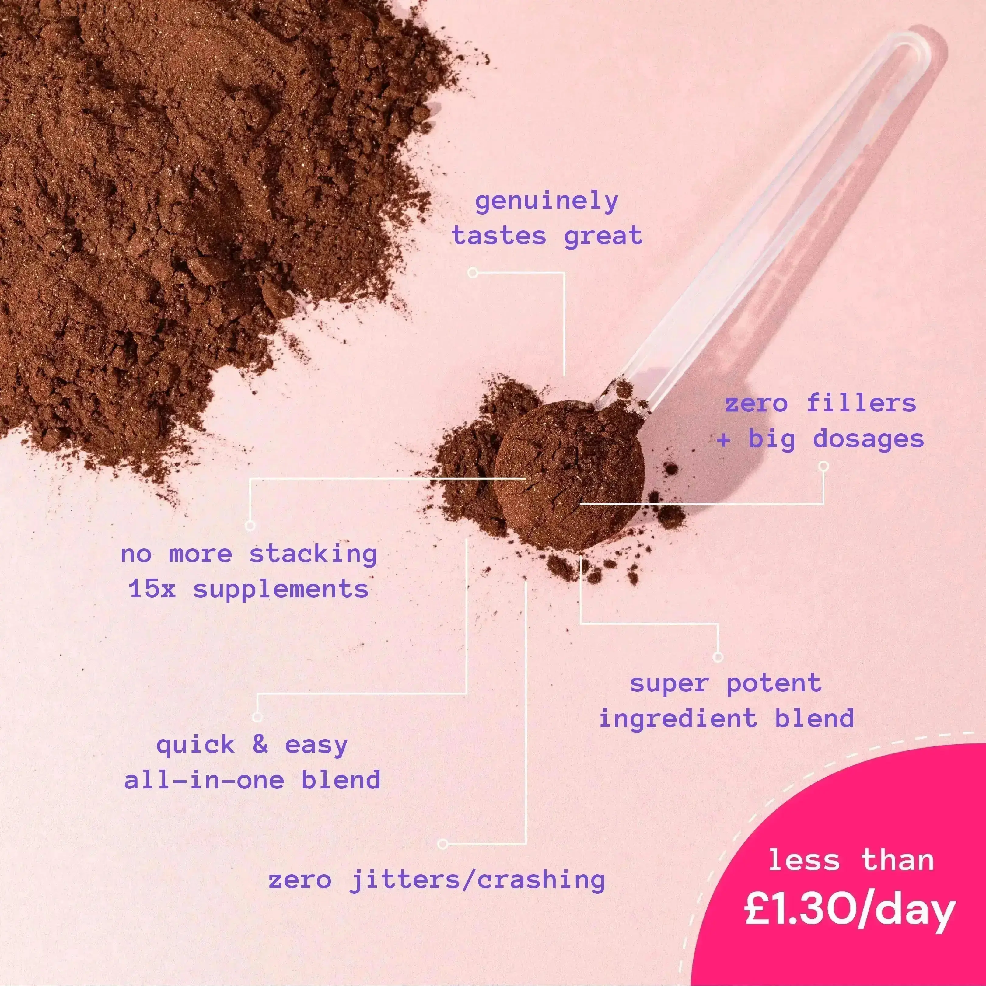 day + night starter kit - Image 11