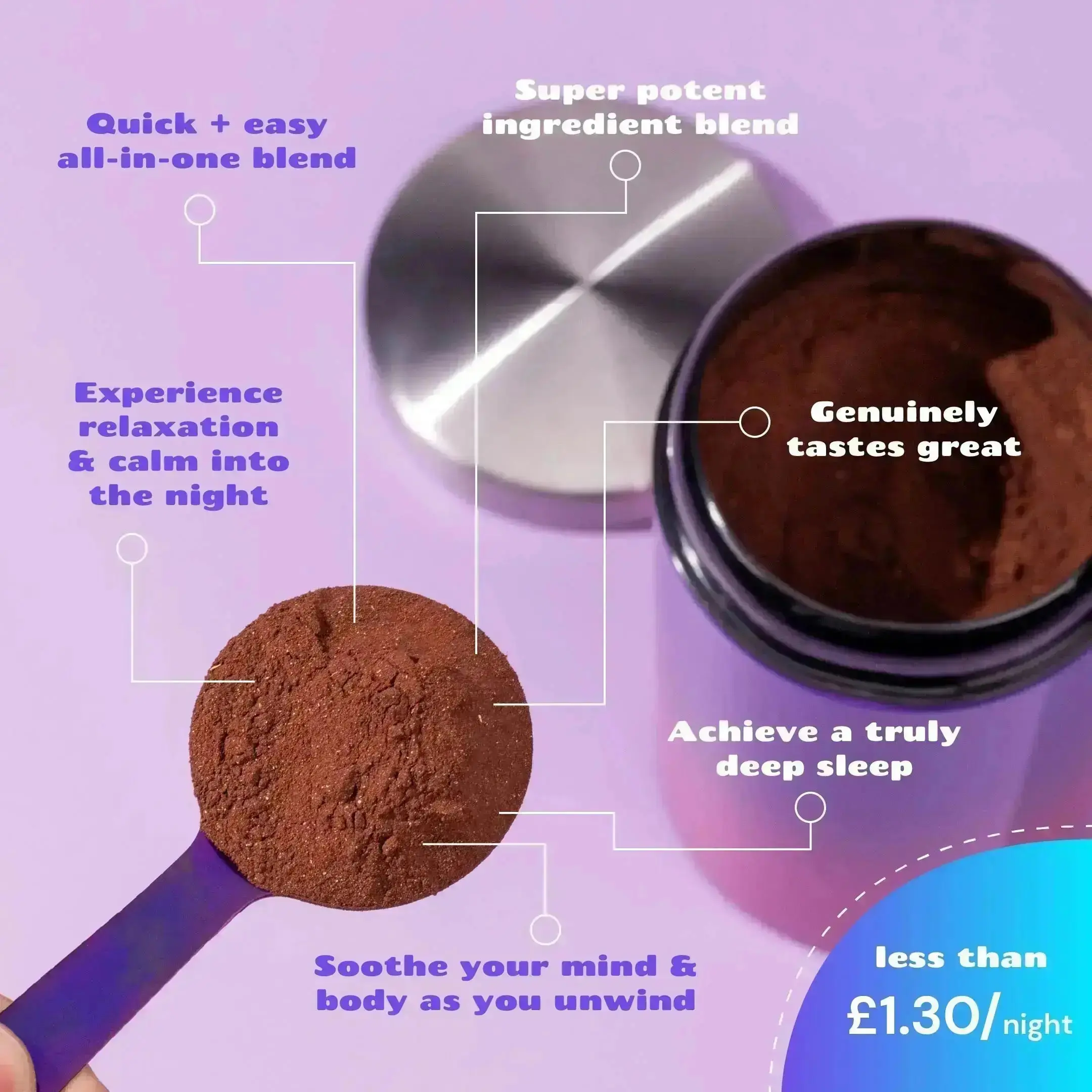 day + night starter kit - Image 16
